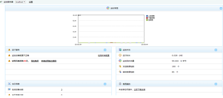 運營商(shāng)接入網設備SNMP網管軟件。.png